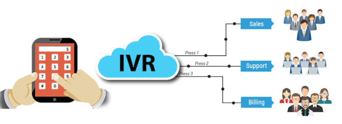 IVR service providers